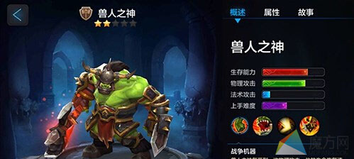 全民超神PVP大乱斗 3V3阵容如何搭配