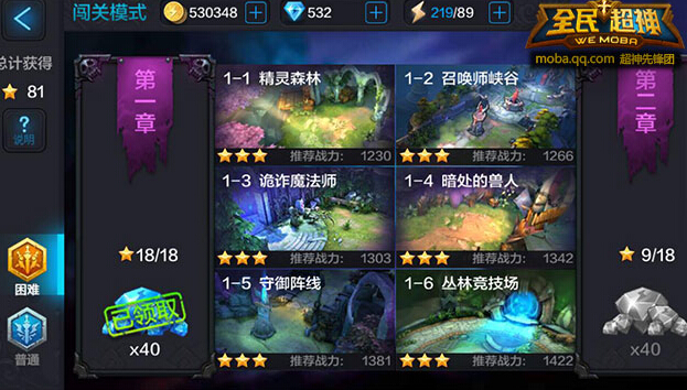 全民超神1-6丛林竞技场无伤三星通关