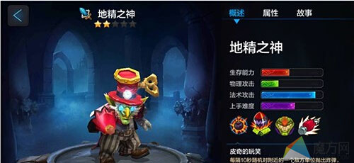 全民超神PVP大乱斗 3V3阵容如何搭配