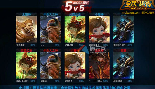全民超神5V5胜利高的的秘密 不仅仅是技术