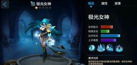 全民超神极光女神菲欧娜五黑玩法攻略