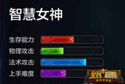 最新英雄爆料 一起来揭开她的神秘面纱