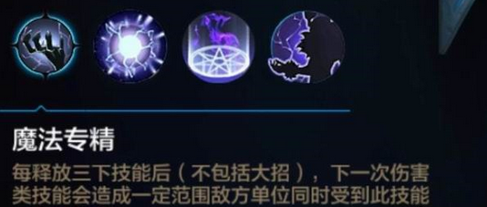 哪些英雄最适合新手上分 强势英雄深度解析 