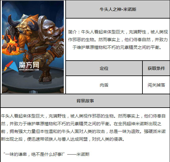 全民超神牛头人之神米诺斯属性技能解析